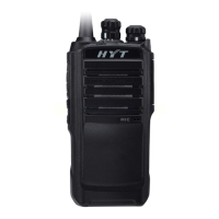 Preview: Hytera TC-508U1