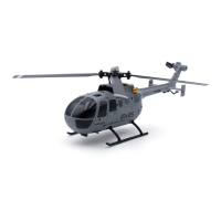 Preview: MODSTER BO 105