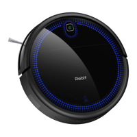 Preview: Robit V7S Pro
