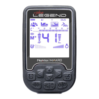Preview: Nokta MAKRO The LEGEND