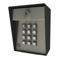 Preview: Security Brands Advantage DKE