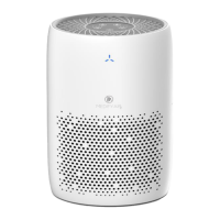 Preview: Medify Air MA-22