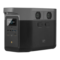 Preview: EcoFlow Delta Max 1600