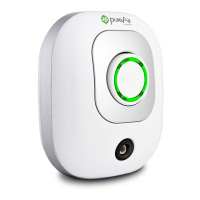Preview: GreenTech PureAir50