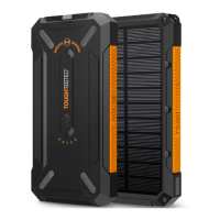 Preview: ToughTested ROC