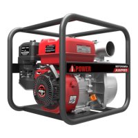 Preview: iPower AWP80
