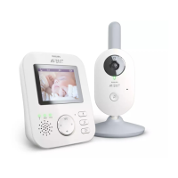 Preview: Philips AVENT SCD833