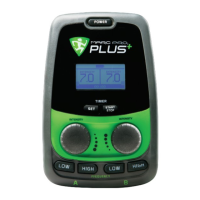 Preview: Marc Pro Plus