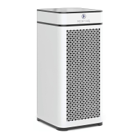 Preview: Medify Air MA-40UV