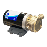 Preview: JABSCO 18670 Series