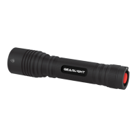 Preview: GearLight S2000