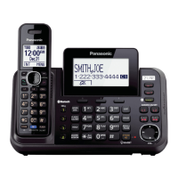 Preview: 2-LINE KX-TG9551 Series
