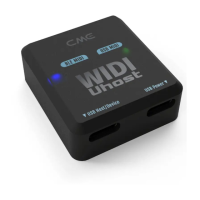 Preview: CME WIDI UHOST