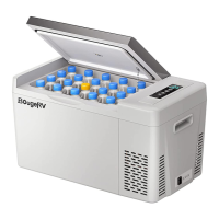 Preview: BougeRV 30 Quart