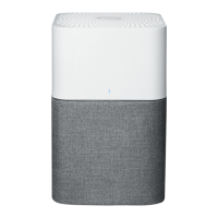 Preview: Blueair Blue Pure 211+ Auto