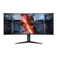 Preview: LG UltraGear 38GL950G
