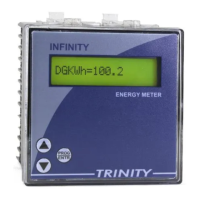 Preview: Trinity INFINITY