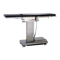 Preview: Skytron ELITE Series