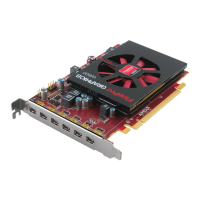 Preview: AMD FirePro W600