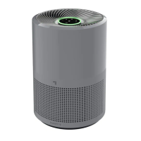 Preview: Sharper Image PURIFY 9