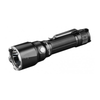 Preview: Fenix TK22UE