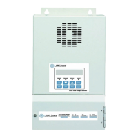 Preview: AIMS Power MPPT+ Series