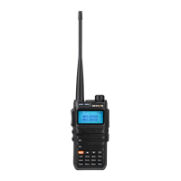 Preview: Retevis RA85