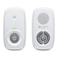 Preview: Motorola AM21