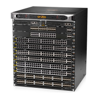 Preview: Aruba 6400 Series