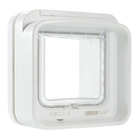 Preview: SURE petcare DualScan
