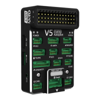 Preview: CUAV V5