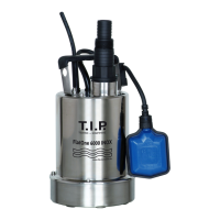 Preview: T.I.P. FlatOne 6000 INOX