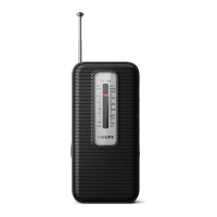 Preview: Philips 1000 Series