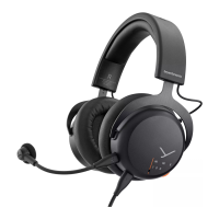 Preview: Beyerdynamic MMX 150