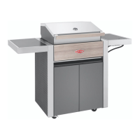 Preview: BeefEater 1500 Series