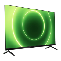 Preview: Philips 32PHD6825