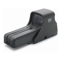Preview: EOTech 512