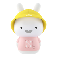 Preview: alilo Baby Bunny