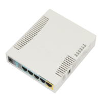 Preview: RouterBOARD 951Ui-2HnD