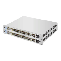 Preview: Ubiquiti UniFi Switch 48-500W