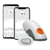 Preview: Dexcom one