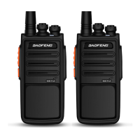 Preview: Baofeng PLUS Series