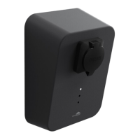 Preview: Innohome Charlie