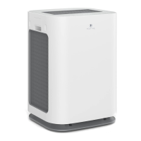 Preview: Medify Air MA-125