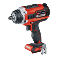 Preview: EINHELL IMPAXXO 18/400