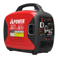 Preview: A-iPower SUA2000iD