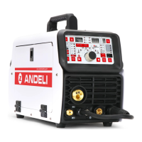 Preview: ANDELI MCT-520DPL