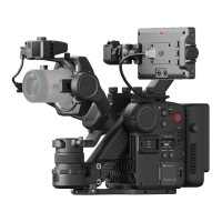 Preview: dji RONIN 4D