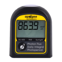 Preview: Apogee Instruments DLI-400