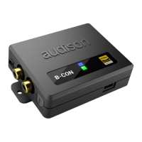 Preview: Audison B-CON